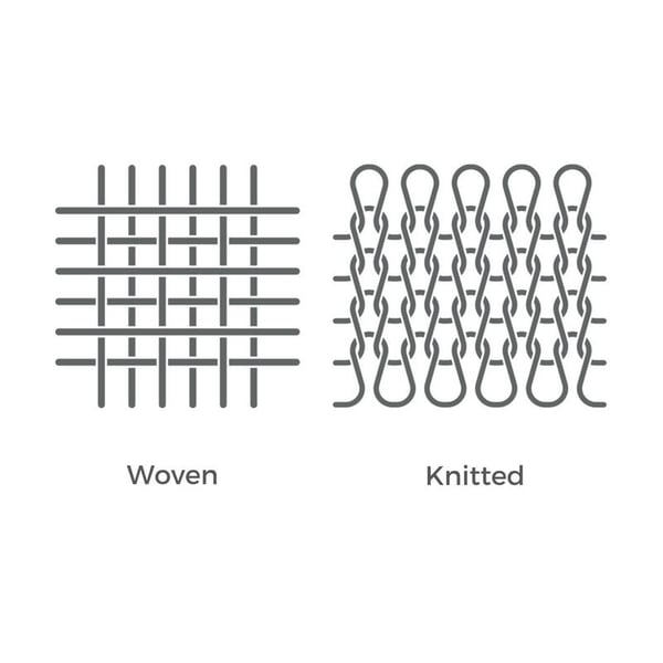 Woven vs Knit Fabric